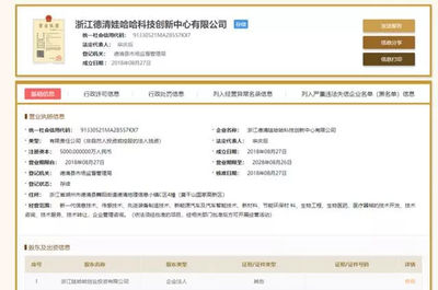 娃哈哈跨界造車？或接手樂視汽車莫干山基地的行業影響與企業戰略解析